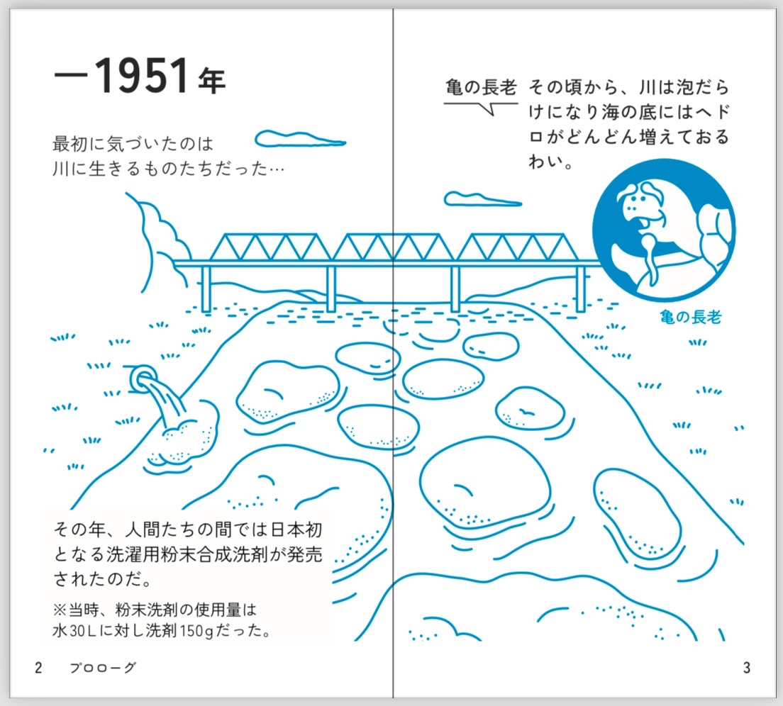 地球洗剤実用集 豆本 がんこ本舗 海へ 森と すすぎ０洗剤 洗濯 掃除