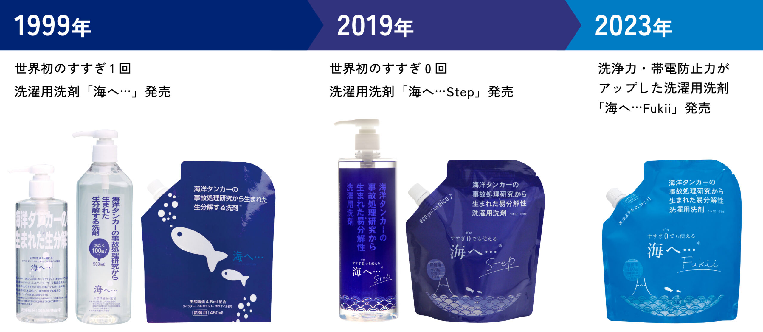 海へ…Stepは2023年に終売しました。その進化版が海へ…Fukiiです！＃すすぎ０ゼロ