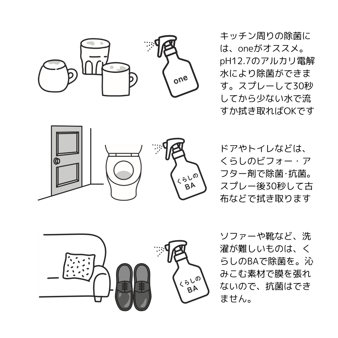 防災　掃除　ローリングストック　洗剤　除菌　すすぎ０　洗濯　節水　節電　海へ　がんこ本舗