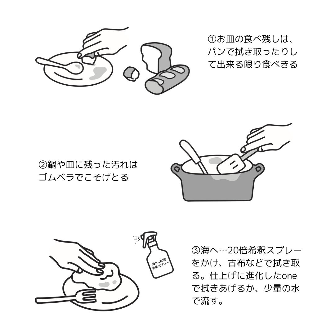 災害　皿洗い　菌　除菌　　清掃　きれいに　