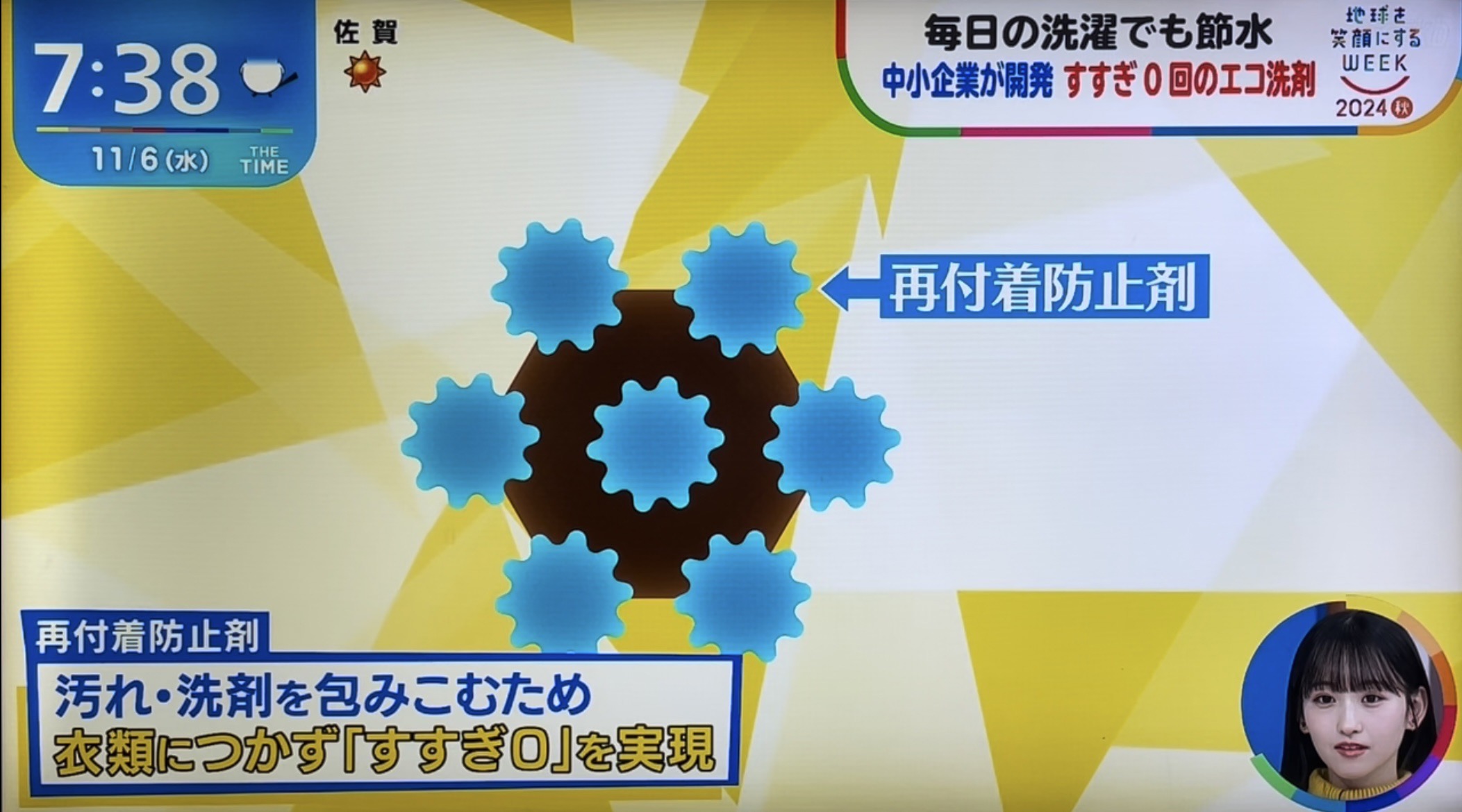 TBS THE TIME, 朝の情報番組 海へ…Fukii 紹介 すすぎ０ 節水 節電 SDGｓ